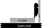 Mohawk Laminate Trims & Moldings: Bullnose