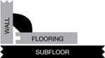 Mohawk Laminate Trims & Moldings: Quarter round