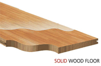 Cross section of a solid wood flooring plank.